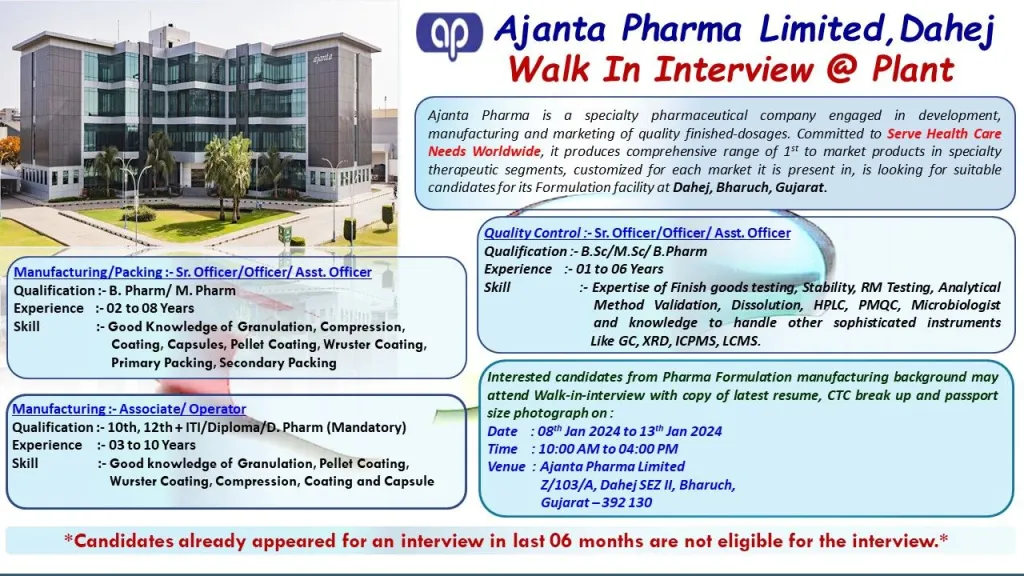 Ajanta Pharma Limited - Walk-In Interviews on 11th - 13th Jan 2024 for B.Sc, M.Sc, B.Pharm, M.Pharm, D.Pharm, 10th, 12th, ITI, Diploma Candidates